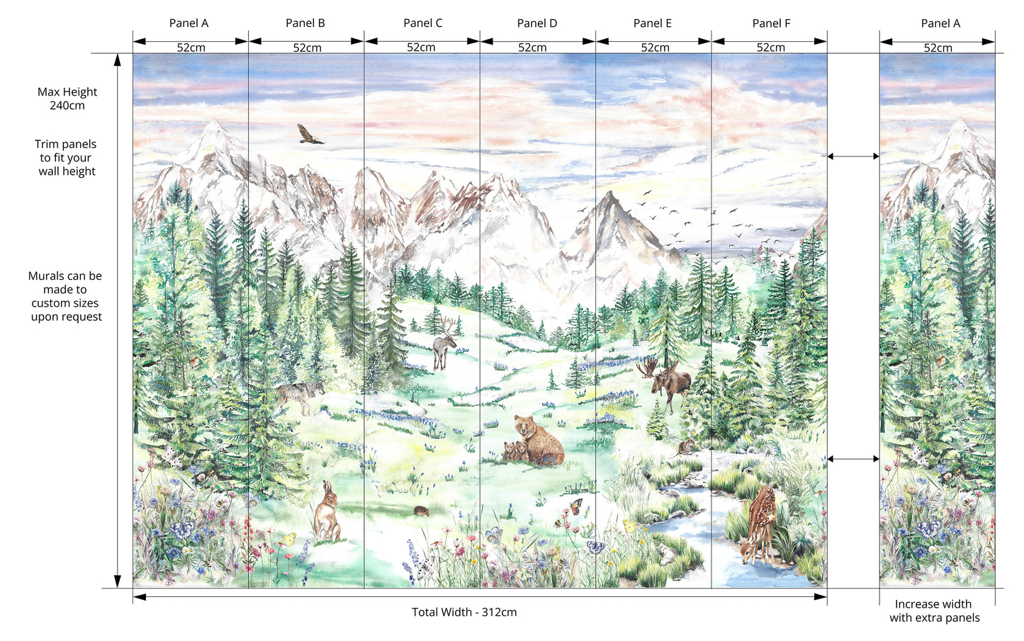 Alpine Meadow Mountain Mural Wallpaper for Kids and Nurseries